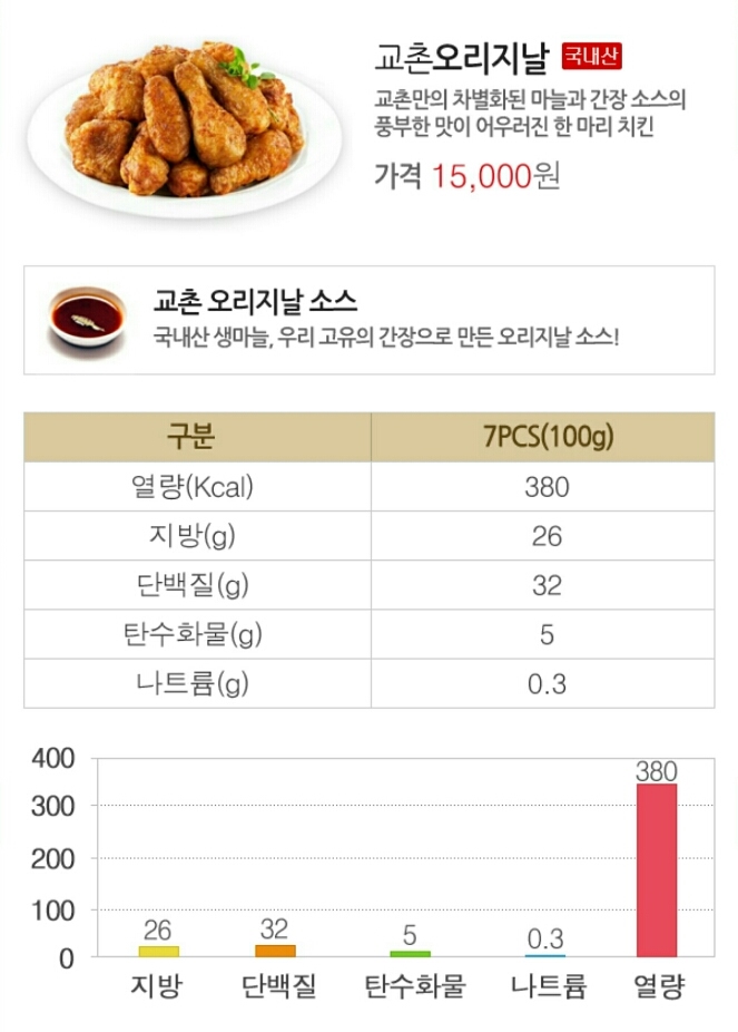 승주치킨 이미지