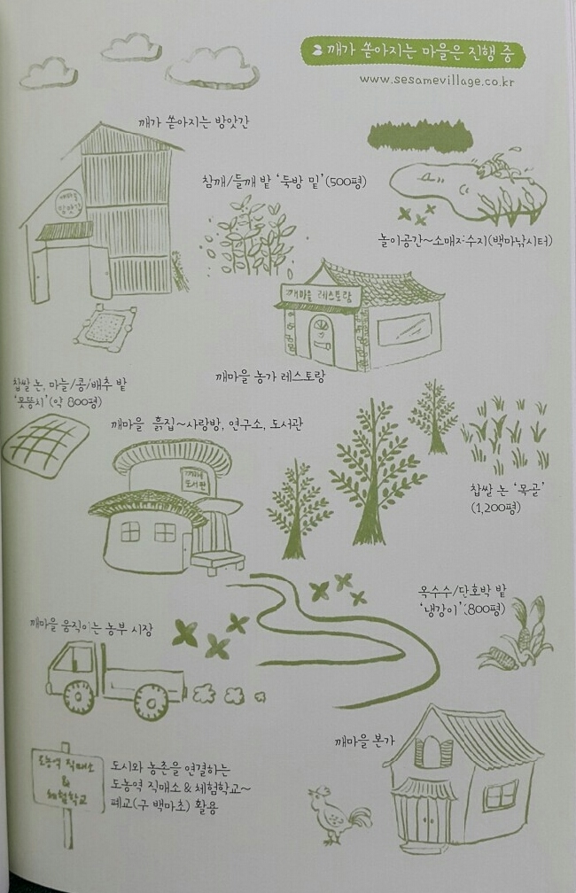 법인꿈꾸는농부 이미지