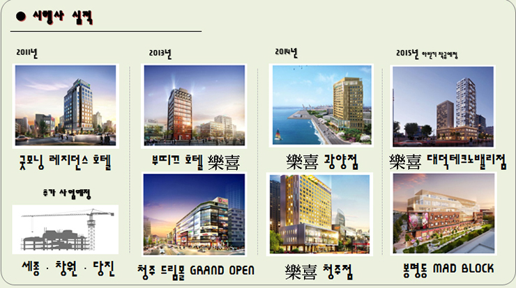 주식회사 락희 이미지