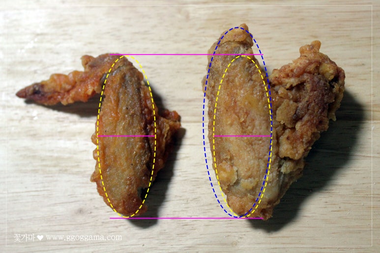 동우통닭 이미지