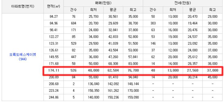 메디버스플러스 이미지