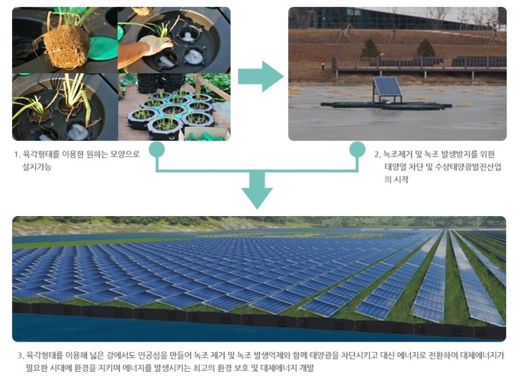 (주)세기환경 이미지