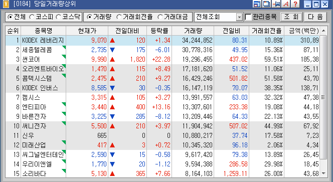 세종이엔엘 이미지