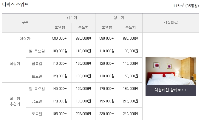 프라임회원권거래소 이미지