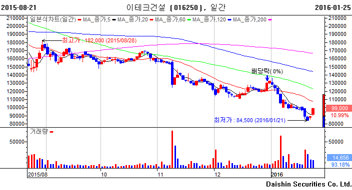 (주)폴리비전 이미지