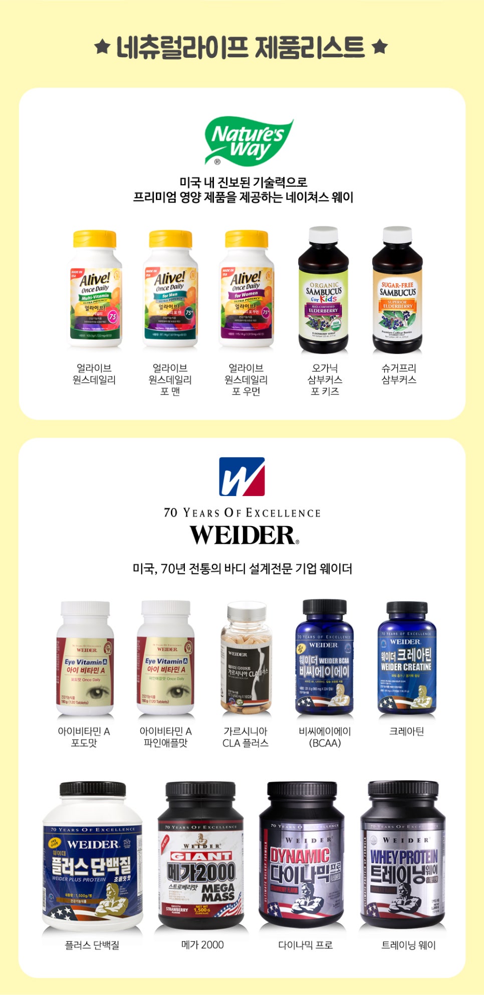 슈퍼마미 이미지