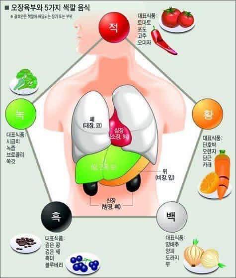 떡다함 이미지