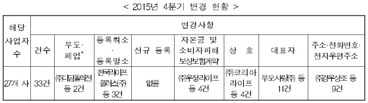 (주)디딤돌의전 이미지