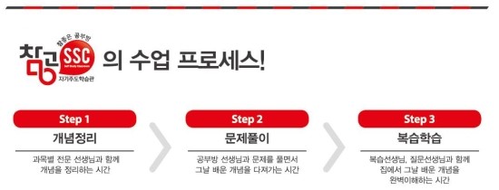 참공부방 이미지