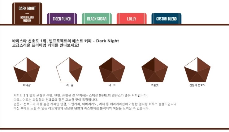 로스팅 프로젝트 이미지