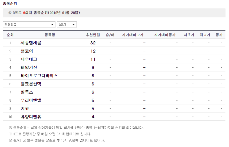 썬텔레콤 이미지