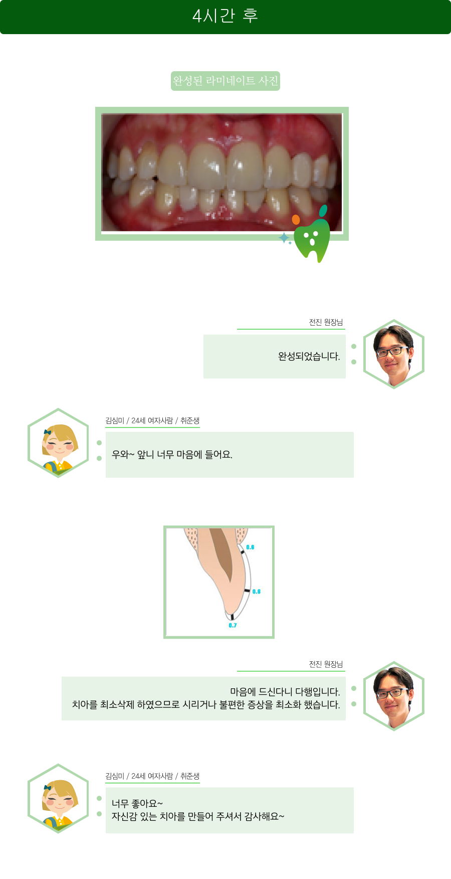 내이치과 이미지