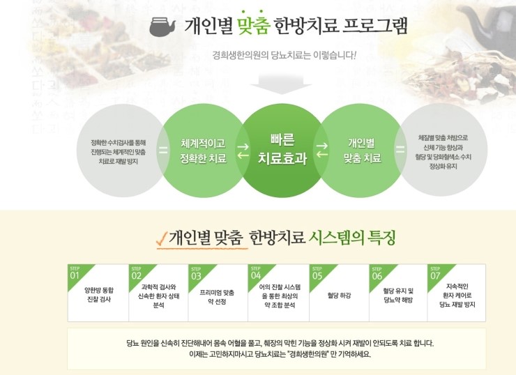 강남경희한의원 이미지