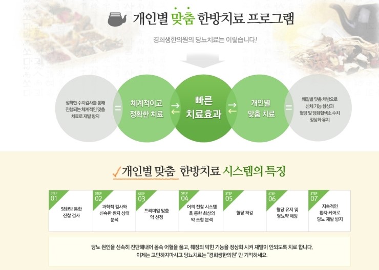 더경희한의원 이미지