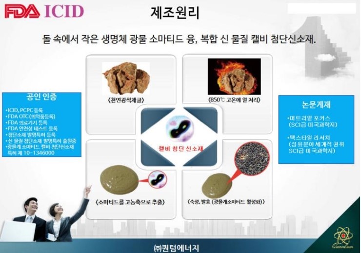 마이크로파우더 이미지