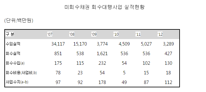가히무역 이미지
