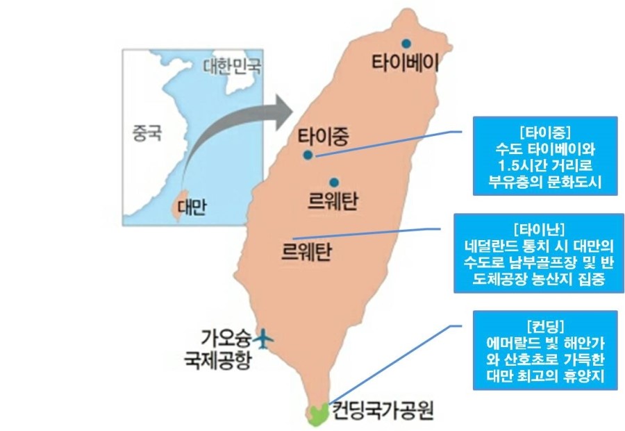 바이케이션 이미지
