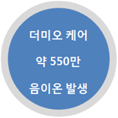 미오플러스 이미지