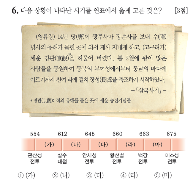 동남살수 이미지