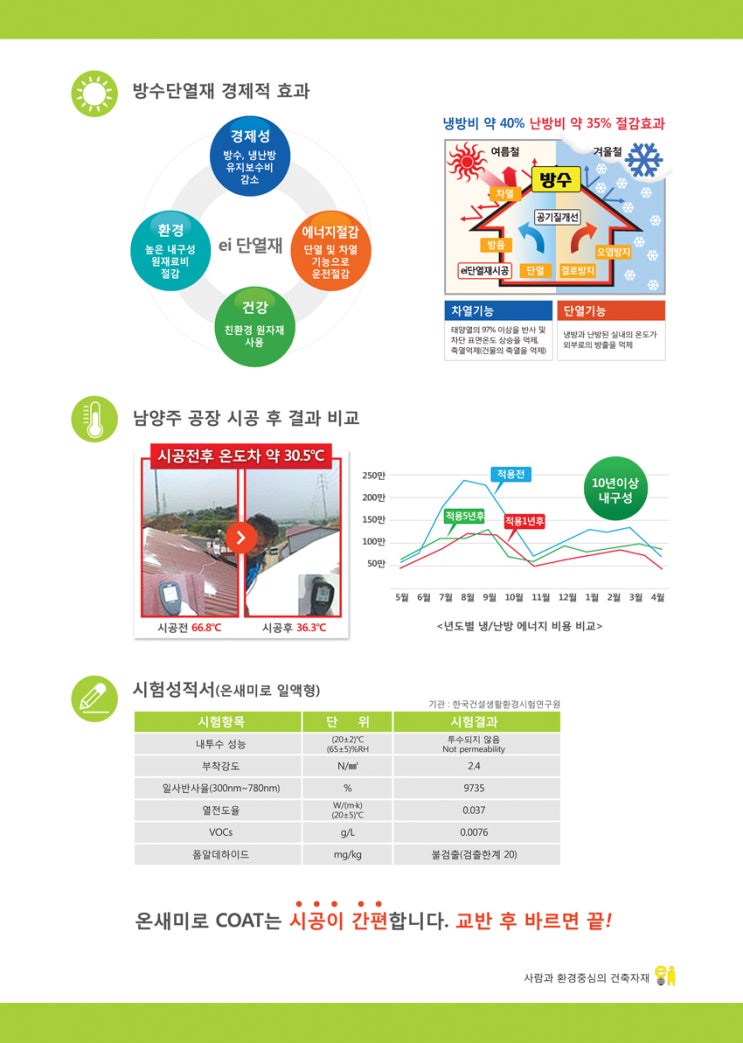 온새미로 이미지