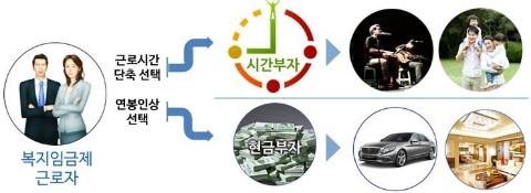 (주)멘토뱅크 이미지