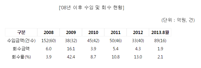 가히무역 이미지