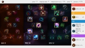 Zed(제드) 이미지
