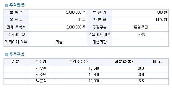 에이원솔루션 이미지