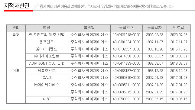 에이제이에스 이미지