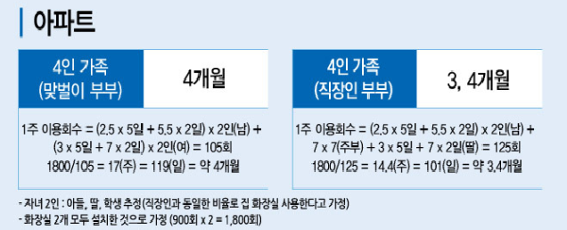 닥터클린 이미지