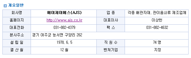 에이제이에스 이미지