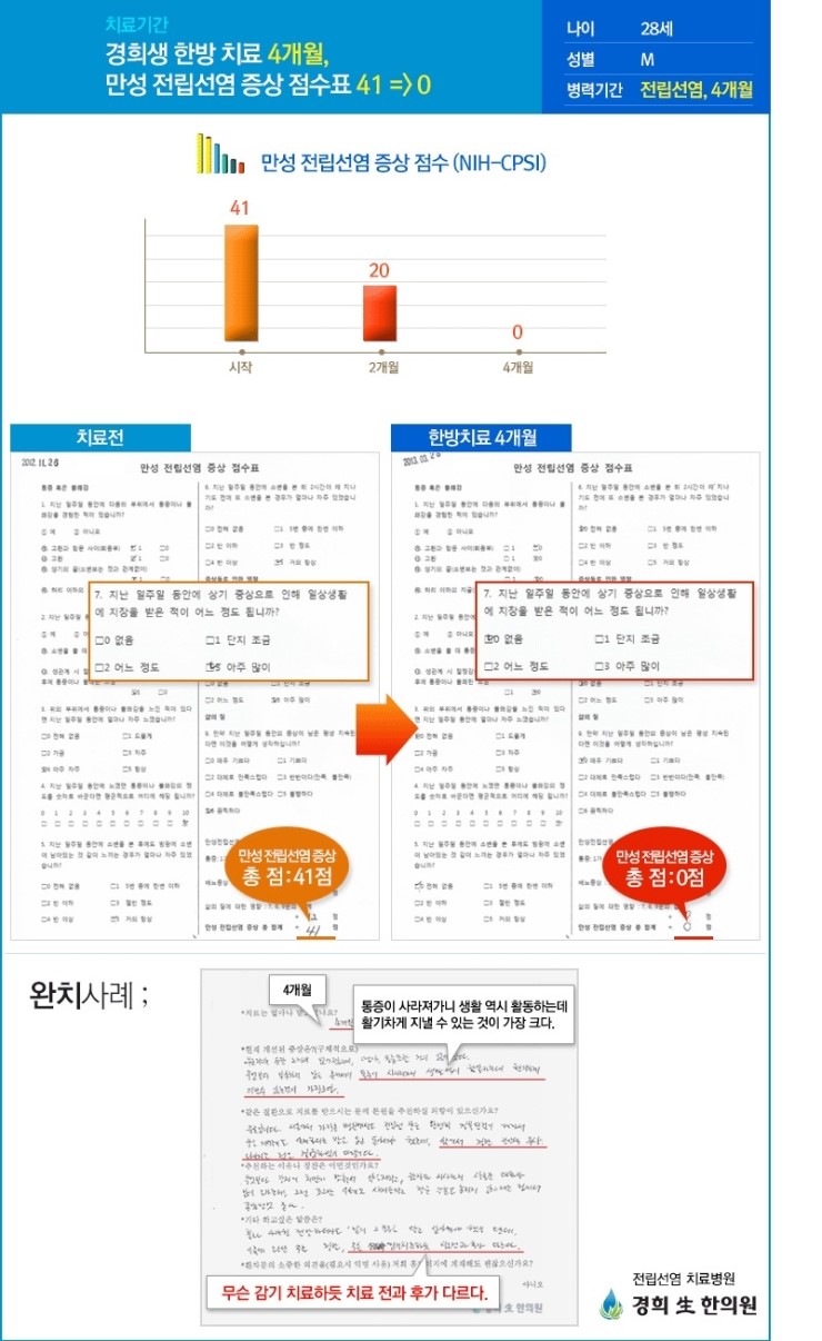 경희가족한의원 이미지