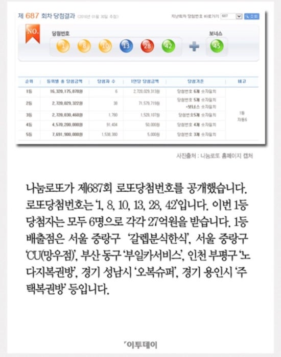 주택복권방 이미지