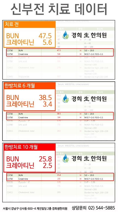경희가족한의원 이미지