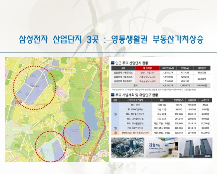 청명개발 이미지