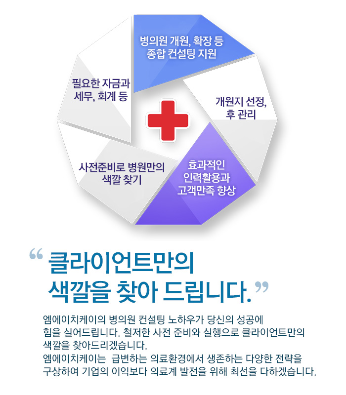 엠에이치케이 이미지