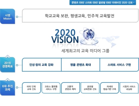 시너지컨설팅 이미지