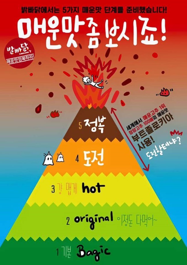 포차 발빠닭 이미지