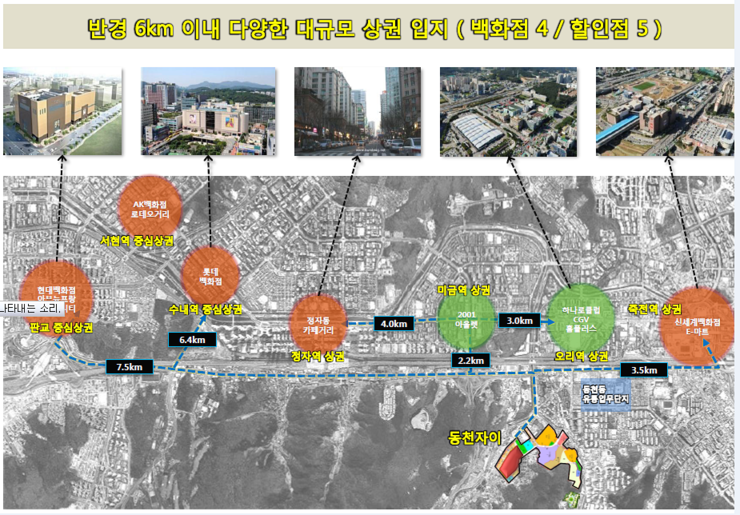 동천마트 이미지