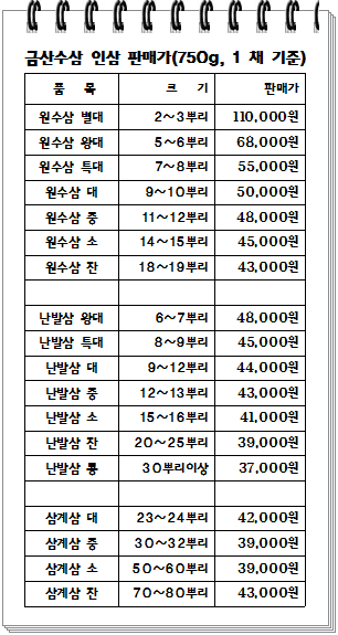 강화인삼직판장 이미지