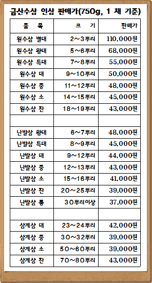 금산인삼 이미지