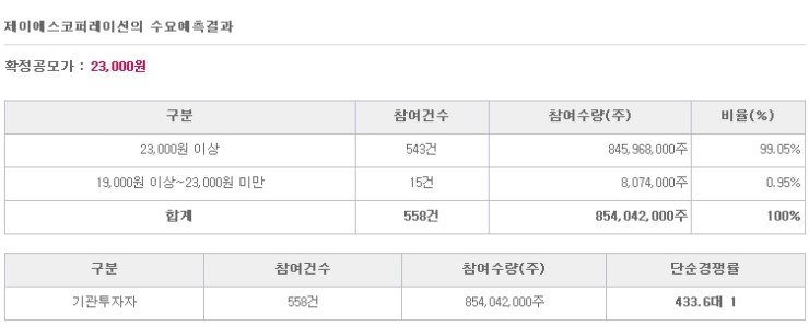 제이에스트레이딩 이미지