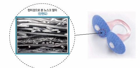 드림에어(주) 이미지
