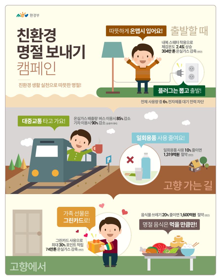 친환경행복한집 이미지