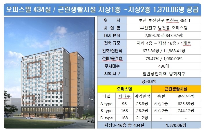 로얄하우스 이미지