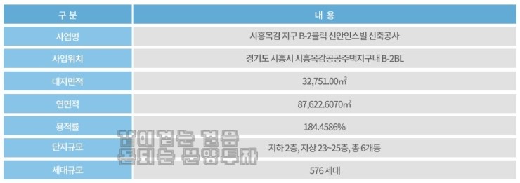 (주)신안환경산업 이미지