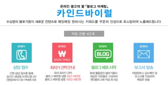 카인드피씨 이미지