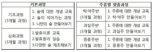 맛과멋연구소 이미지