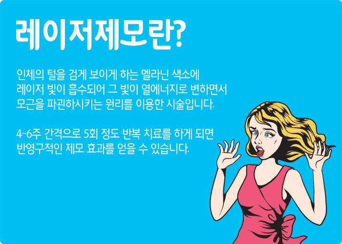 세브란스피부과의원 이미지