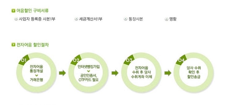 춘곡의료재단 이미지